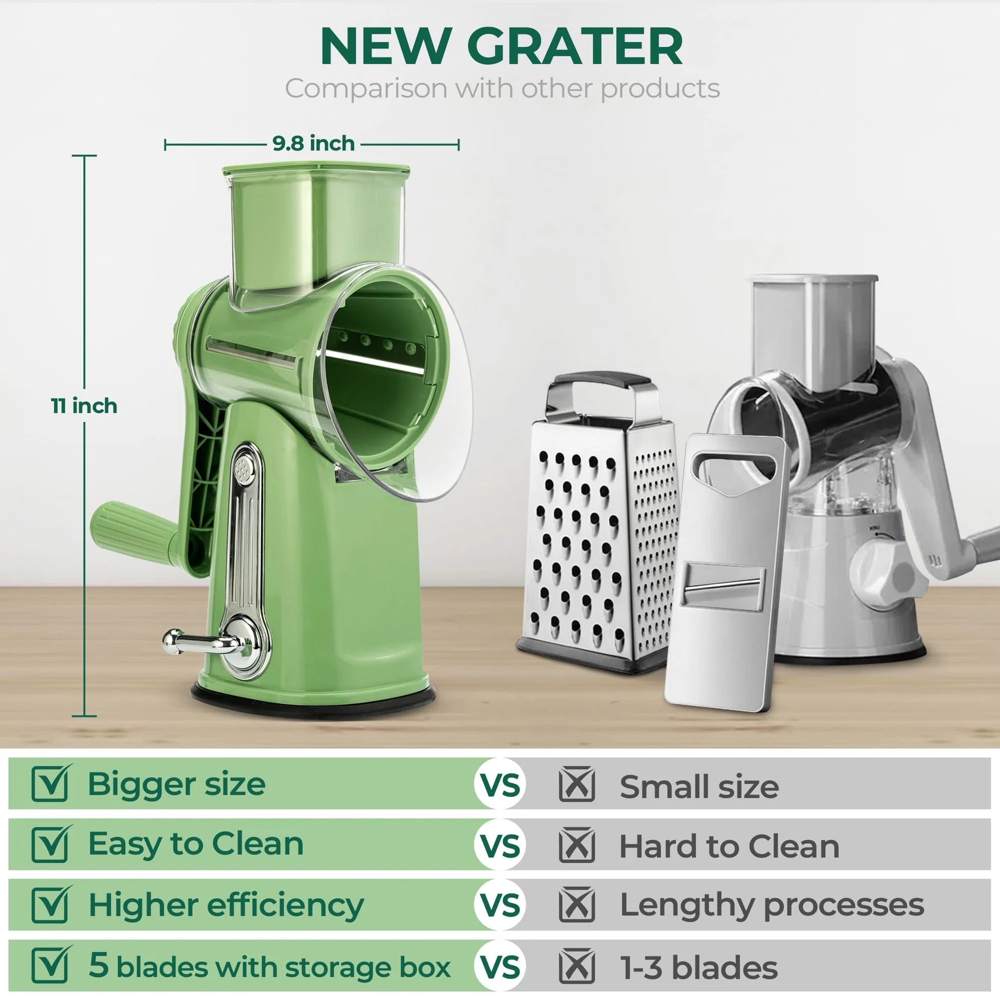 GrateMate™ - 5 in 1 Rotary Slicer