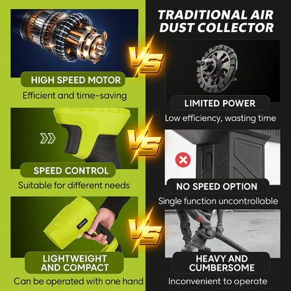 Soplador de hojas Turbo Jet Fan 2.0