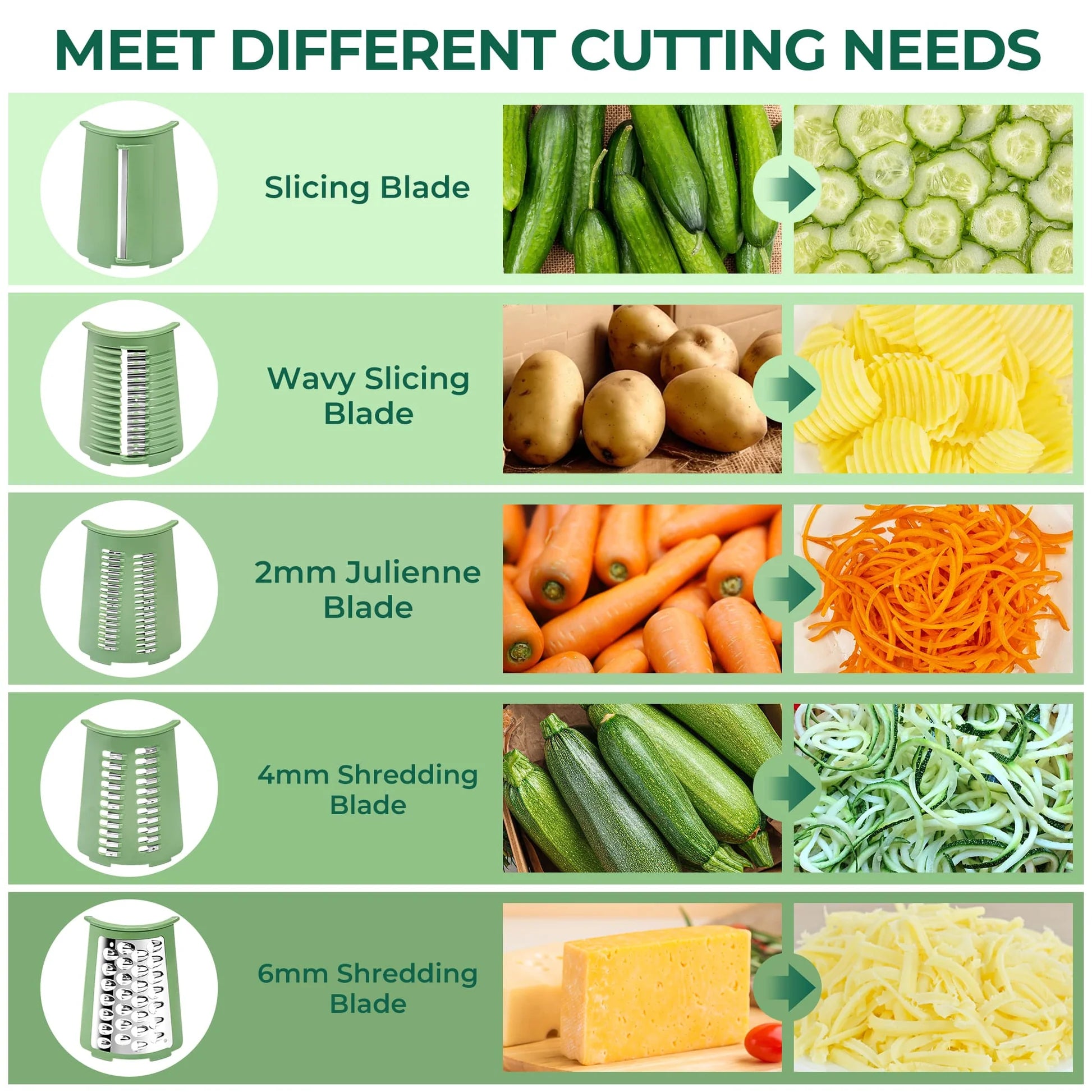 GrateMate™ - 5 in 1 Rotary Slicer