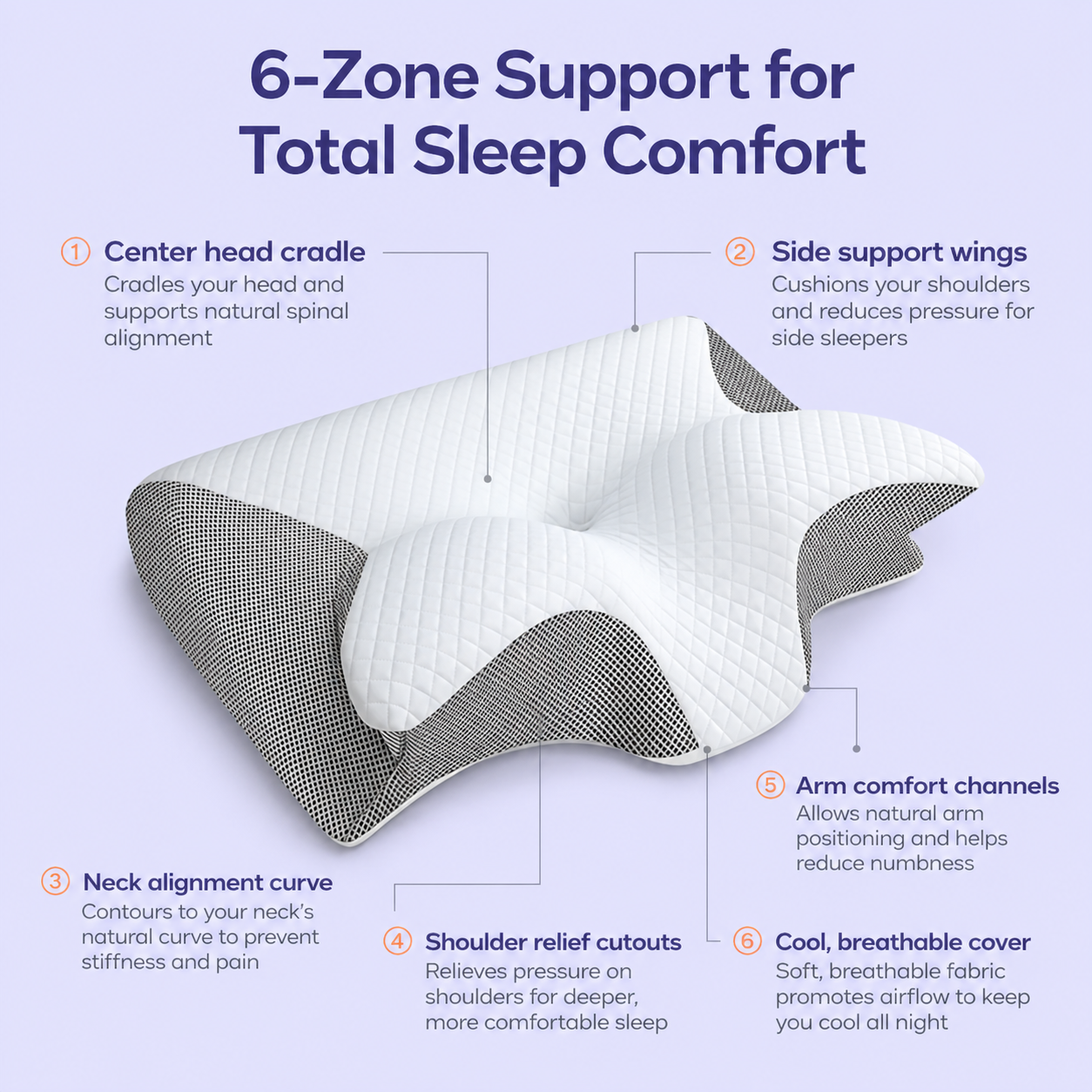 OrthoSleep Memory Foam Neck Pillow