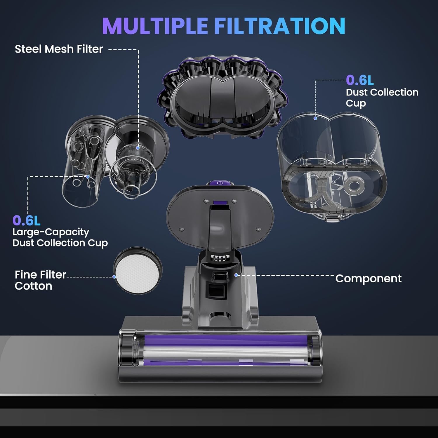 Mattress Vacuum Cleaner