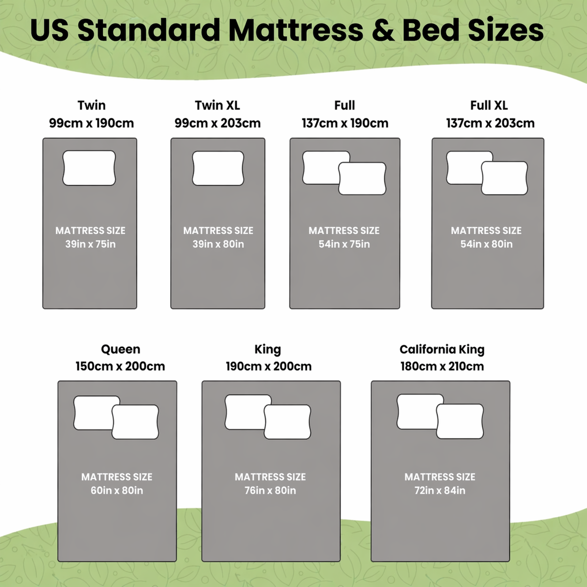 Mattress sizing chart