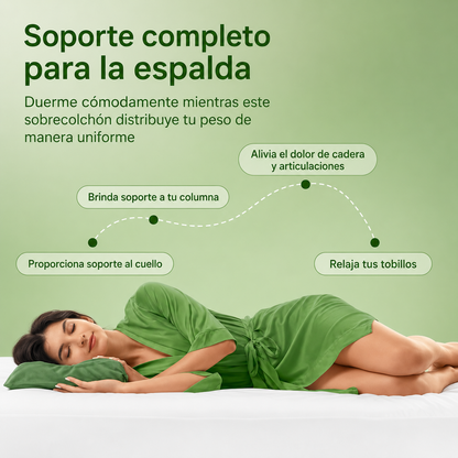 Topper de colchón de bambú OrthoBed™ - Ire