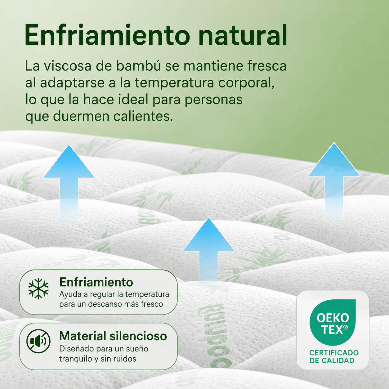 Topper de colchón de bambú OrthoBed™ - Ire