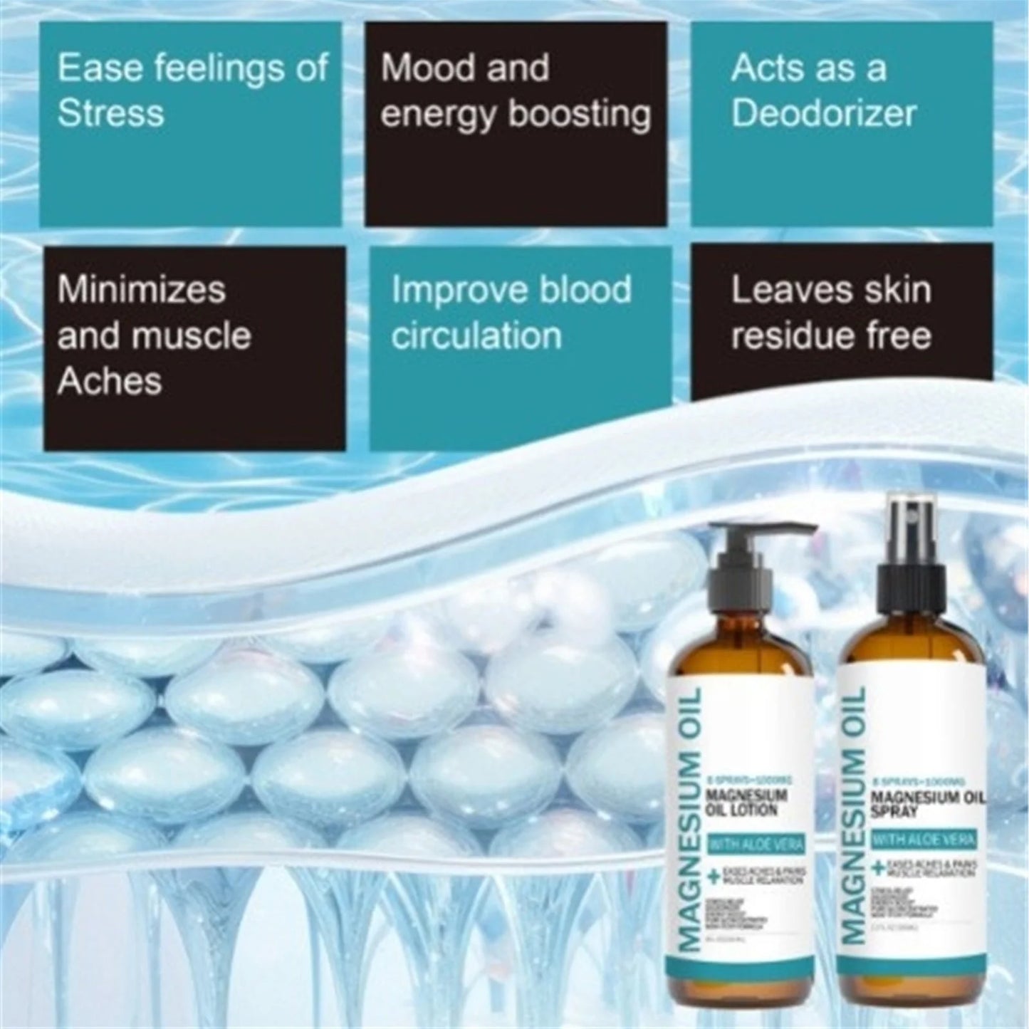 Pulverizador y loción de aceite de magnesio NeuroCalm