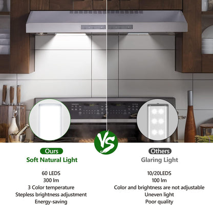 Luz con Sensor de Movimiento ShineStick™